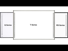 赤外線相互Whiteboard