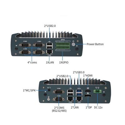 IBOX-1226 J6412 32GB RAM と 12V DC インプット