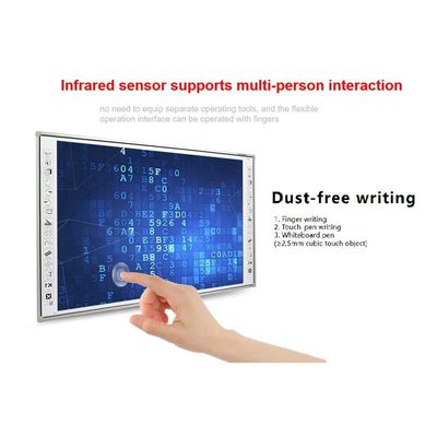 83インチインタラクティブホワイトボード 選択可能なI3/i5/i7/i9 CPU 10ポイント 60百万タッチ 3840*2160 解像度